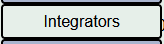 **Integrations button**